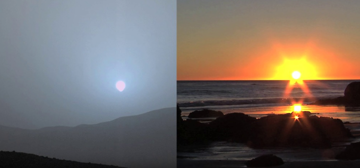 Sunsets on Mars are Blue